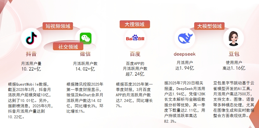 【长治】中山GEO哪家好？为什么主动优化比被动收录更有效？