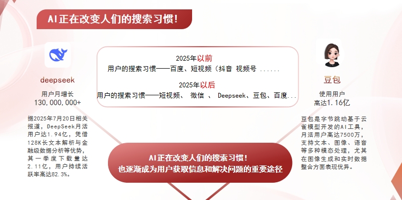 【长治】中山GEO哪家好？AI搜索优化全解析